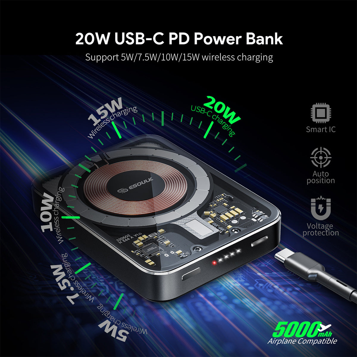 EK-4002BK 5000mAh Magnetic Wireless Charging Power Bank(6/36) Aluminum Alloy/ Transparent Case -ESoulk 20W 5000mAh Cargador Magnético Inalámbrico - Tecn. Carga Rápida QI