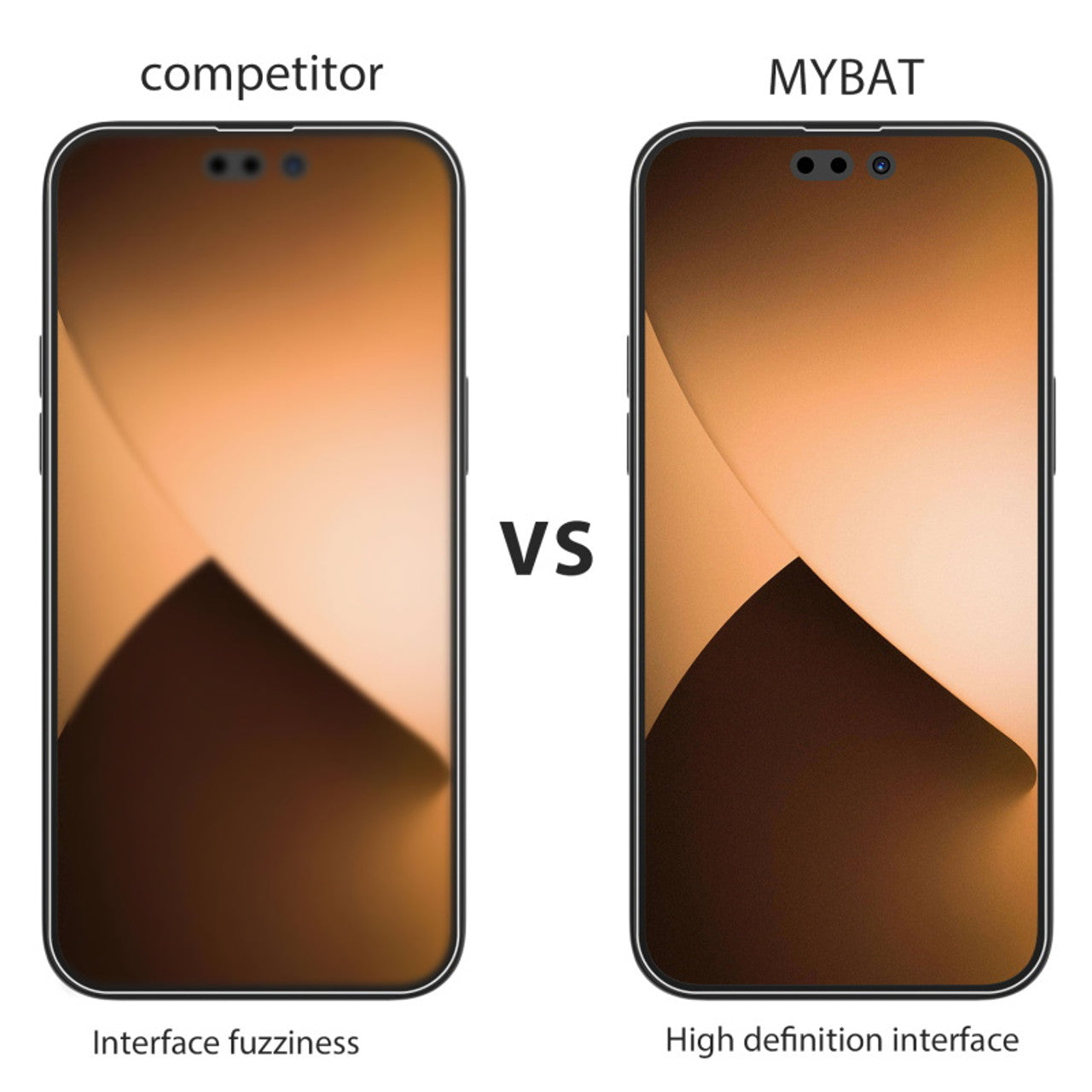 MyBat Protector de pantalla de vidrio templado 2.5D para Apple iPhone 14 Pro 6.1 (transparente) - MyBat 2.5D Tempered Glass Screen Protector for Apple iPhone 14 Pro 6.1 (Clear)