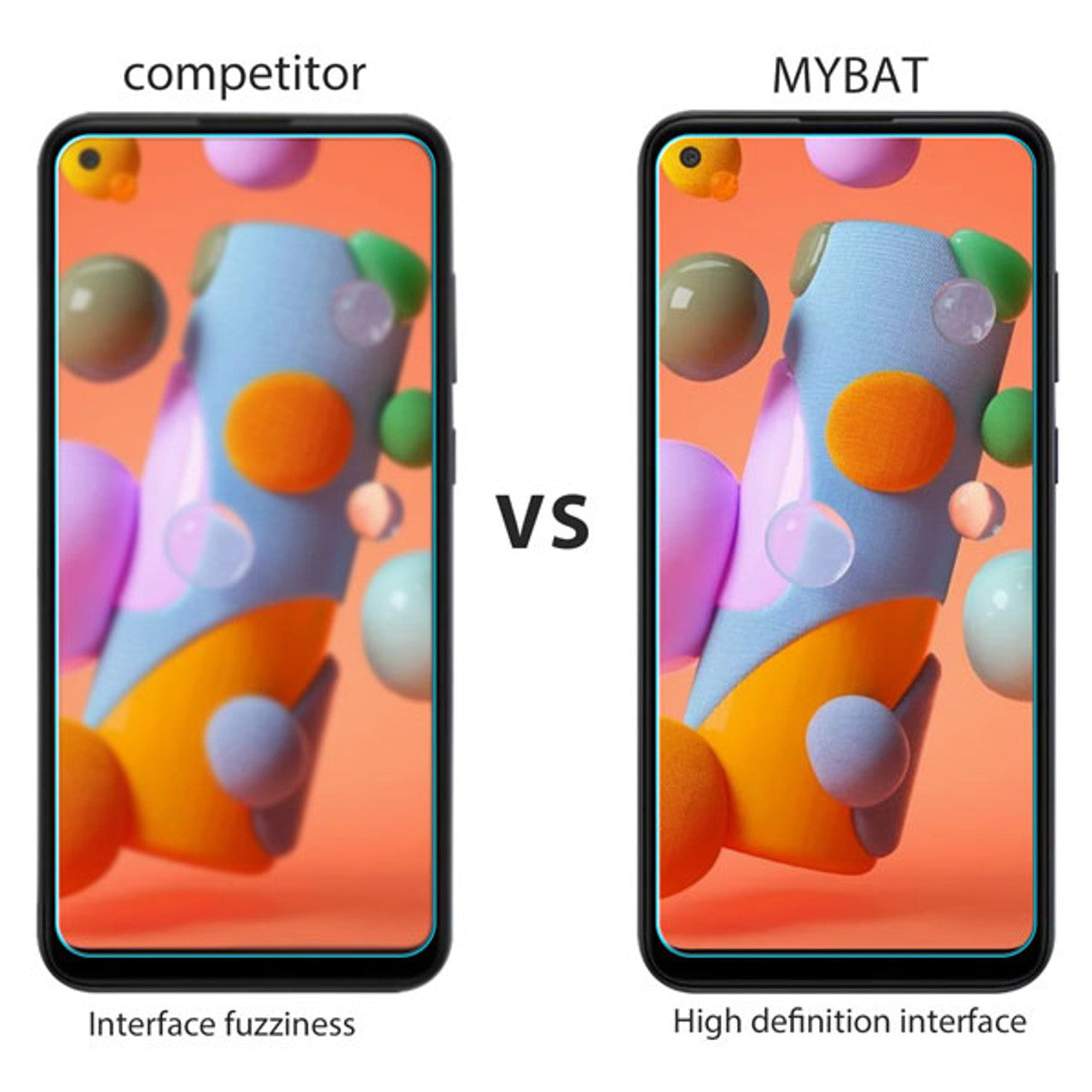 MyBat Protector de pantalla de cristal templado 2.5D para Samsung Galaxy A11
