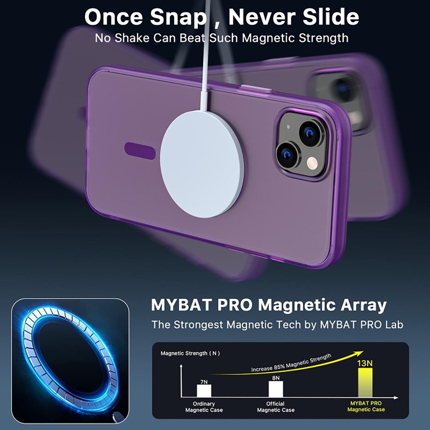 MyBat Estuche Pro Shade Series MagSafe para Apple iPhone 14 Pro Max - MyBat Pro Shade Series MagSafe Case for Apple iPhone 14 Pro Max