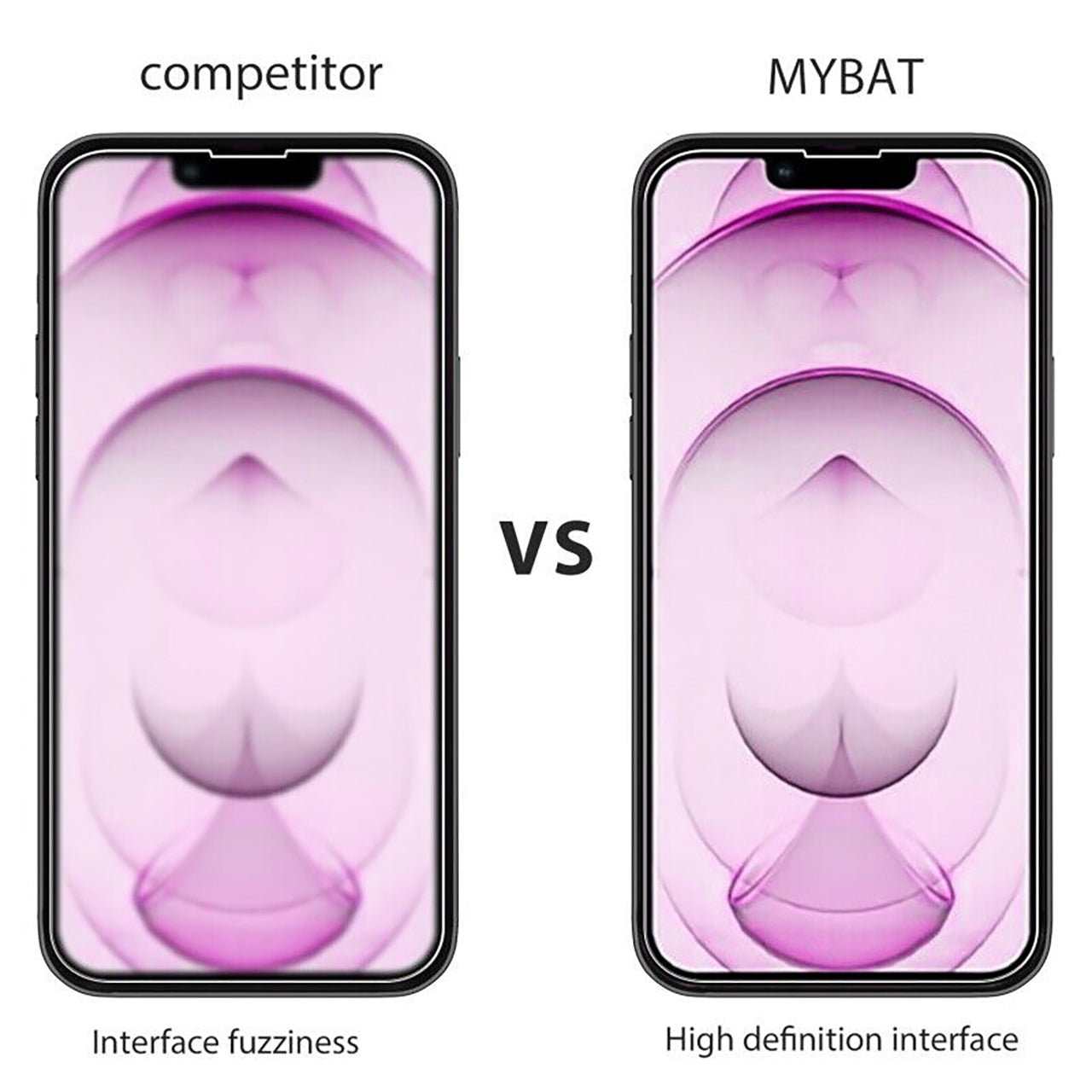 MyBat Protector de Pantalla de Cristal Templado 2.5D para Apple iPhone 13 Mini 5.4 - MyBat 2.5D Tempered Glass Screen Protector for Apple iPhone 13 Mini 5.4