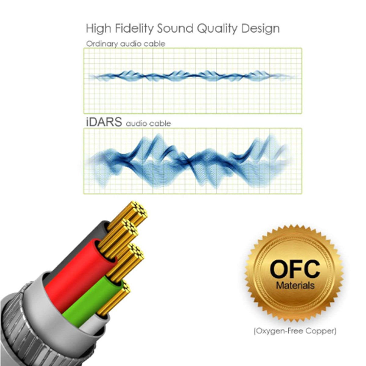 iDARS MFi Auriculares Aislamiento Ruido Apple Lightning - Negro - iDARS MFi Apple Lightning Noise Isolating Headphones