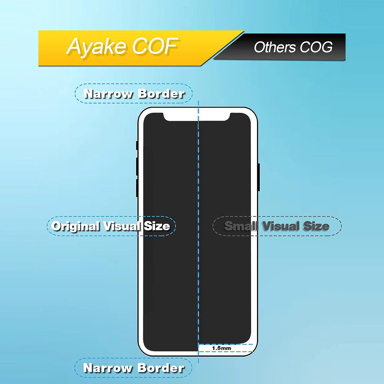 iPhone 12 Pro Max Reparacion de pantalla LCD – iPhone 12 Pro Max LCD Screen Replacement (A2411, A2342, A2410)