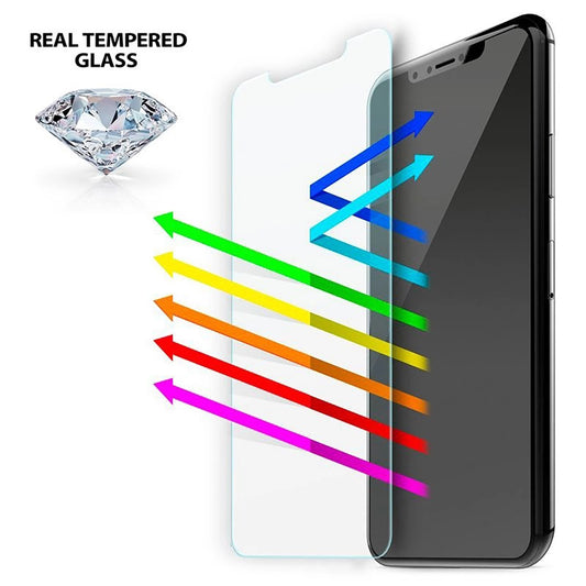 Iluv iPhone 6/6s/7/8 Anti-Blue Light Vidrio Templado - Iluv iPhone 6/6s/7/8 Anti-Blue Light Tempered Glass