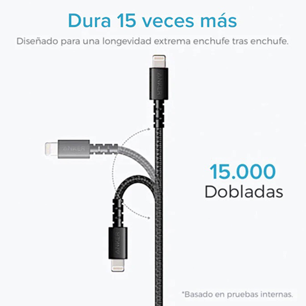 Anker Powerline Select Cable de transferencia - Anker Powerline Select Transfer Cable