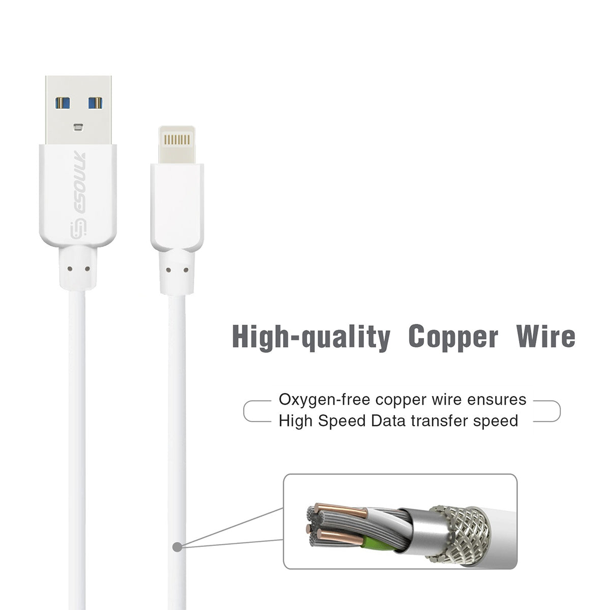 EC30P-IP-WH Esoulk 5FT Round Cable For 8Pin - ESoulk cable de carga rápida EC30P