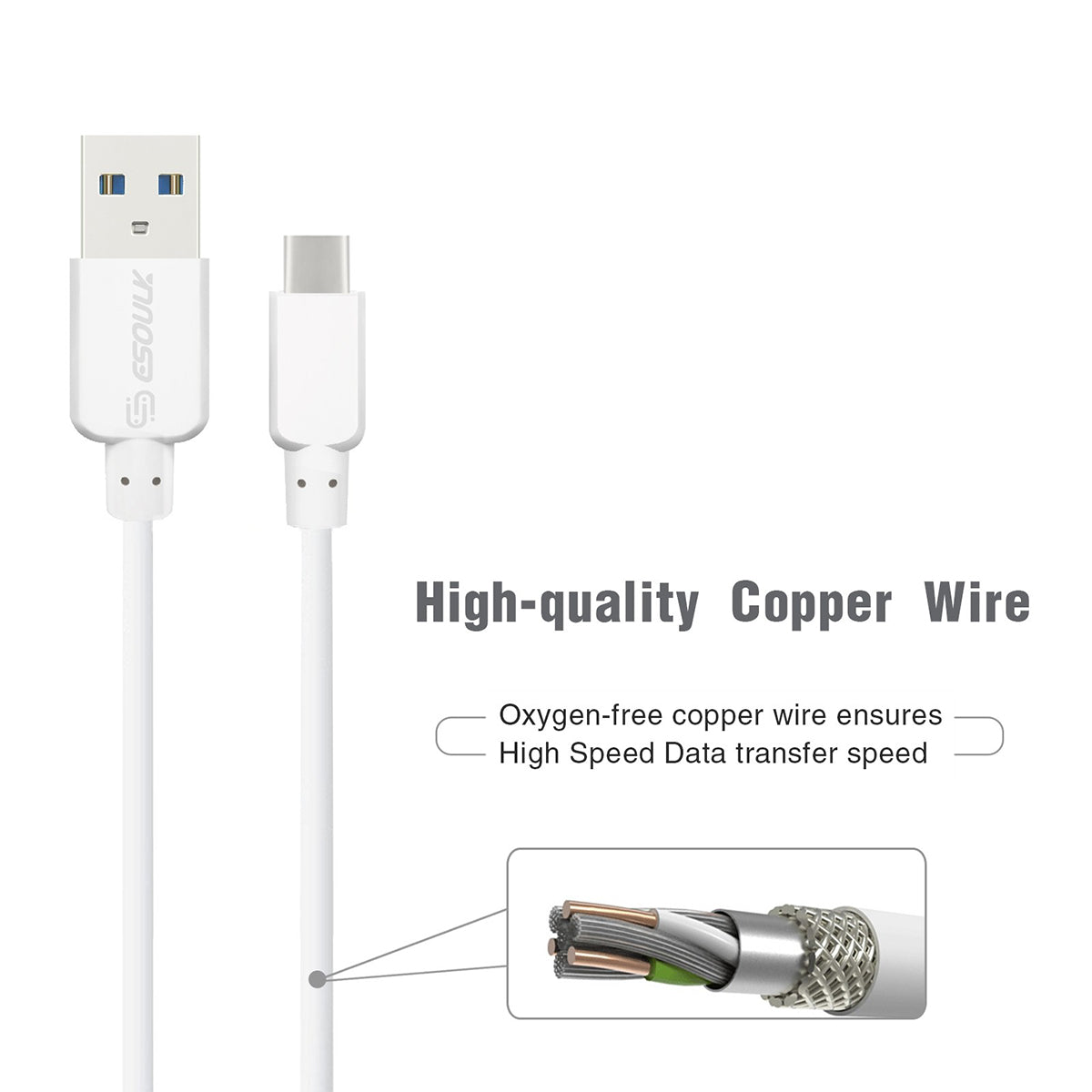 EC30P-TPC-WH Esoulk 5FT Round Cable For Type-C - ESoulk cable de carga rápida USB Tipo C