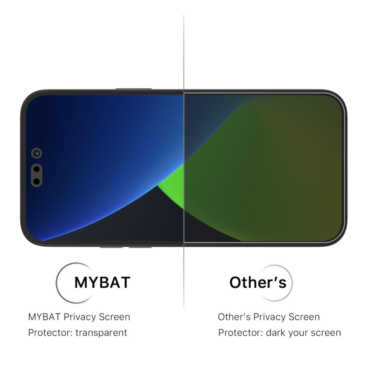 MyBat Protector de pantalla de vidrio templado Privacy para Apple iPhone 14 Pro Max 6.7 - MyBat Privacy Tempered Glass Screen Protector for Apple iPhone 14 Pro Max 6.7