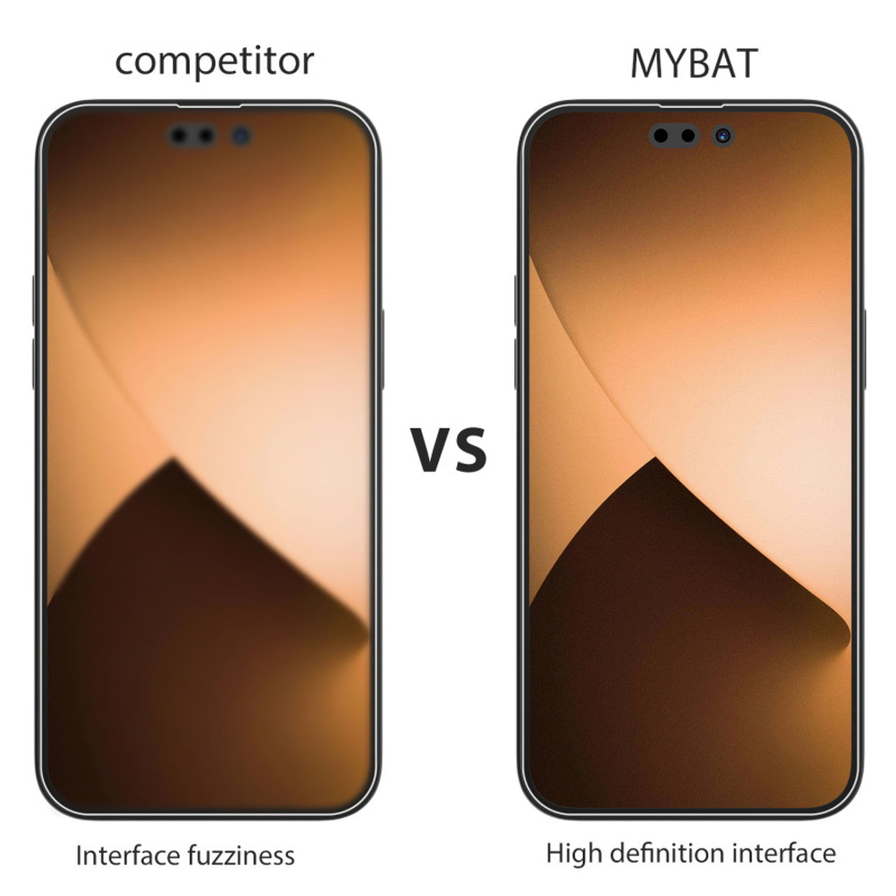 MyBat Protector de Pantalla de Cristal Templado 2.5D para Apple iPhone –  decibelcell