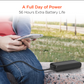 HyperGear 20000mAh 20W PD Plus Banco de energía USB (Negro)