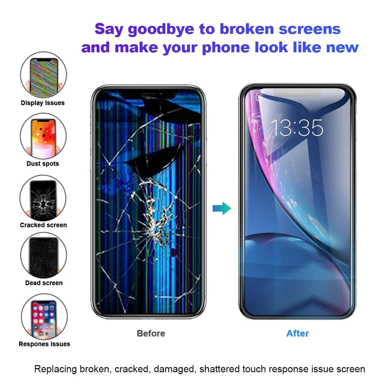 iPhone XR Reparacion de Pantalla LCD – Screen Replacement for iPhone XR (A1984/A2105/A2106/A2108)