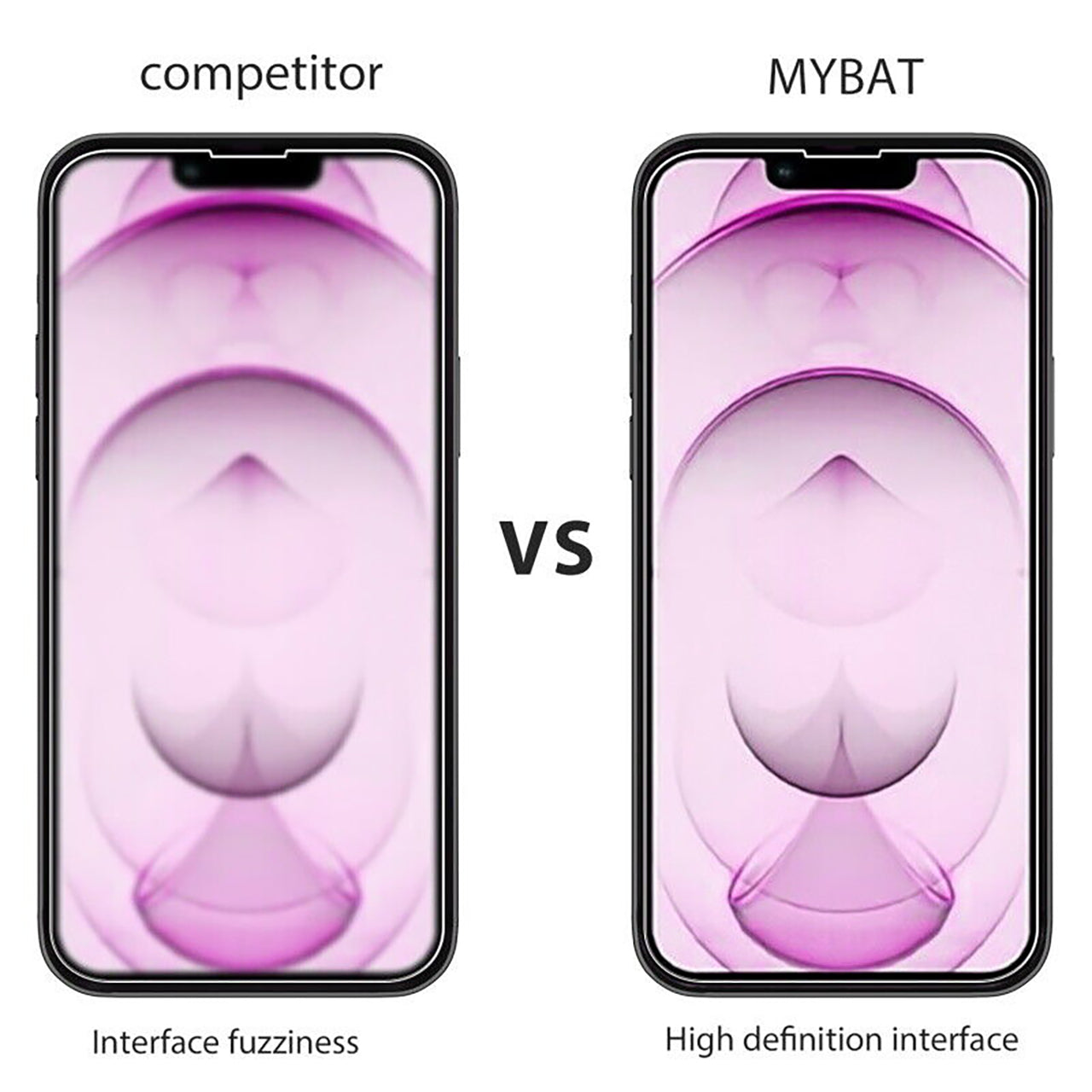 MyBat Protector de Pantalla de Cristal Templado 2.5D para Apple iPhone 13  Mini 5.4 - MyBat 2.5D Tempered Glass Screen Protector for Apple iPhone 13