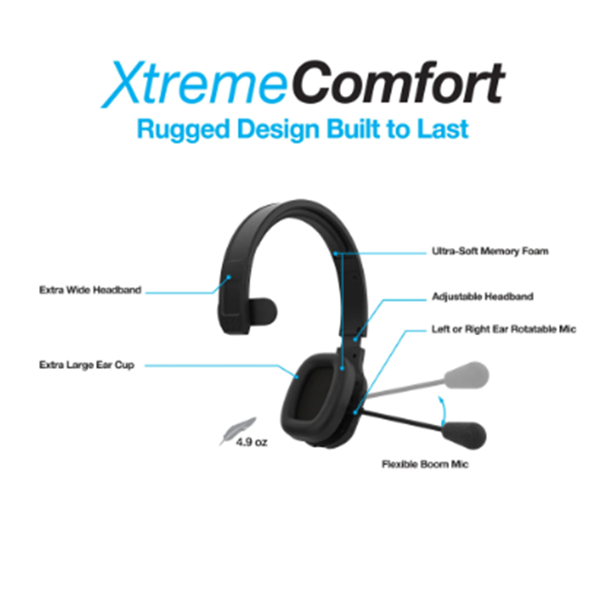 Naztech auriculares con cancelación de ruido  NXT-700 - Naztech NXT-700 Noise Canceling Headphones